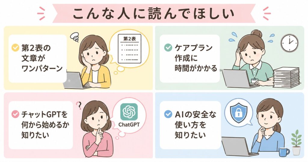第2表の文章作成やケアプラン作成を効率化したい人、チャットGPTの始め方や安全な使い方を知りたい人向けの記事内容を説明