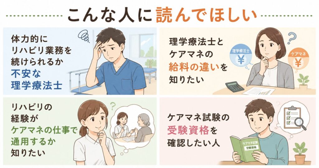 こんな人に読んでほしいの解説画像。
理学療法士を続けるのが体力的に不安、ケアマネの給料を知りたい、理学療法士がケアマネに通用するかを知りたい人。