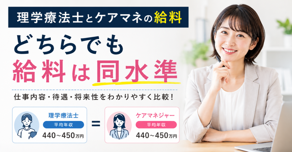理学療法士とケアマネの給料が同水準だという説明画像